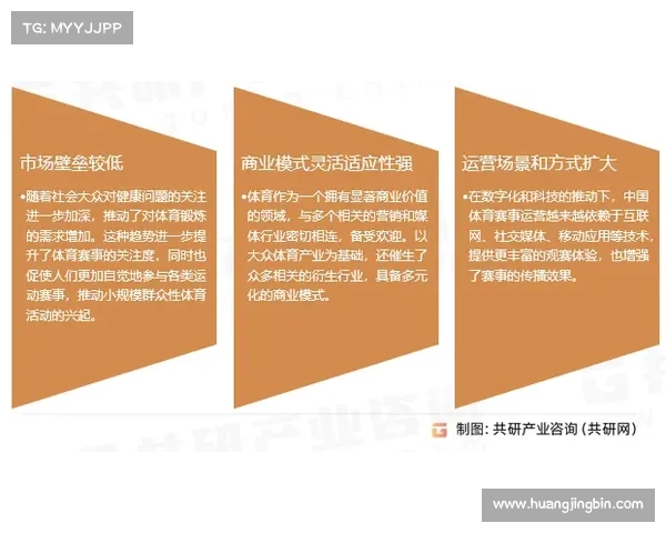 赛事运营前景,赛事运营是什么